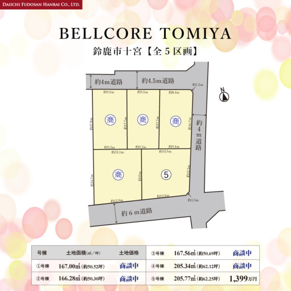 鈴鹿市十宮1丁目分譲地 全5区画《更新情報》