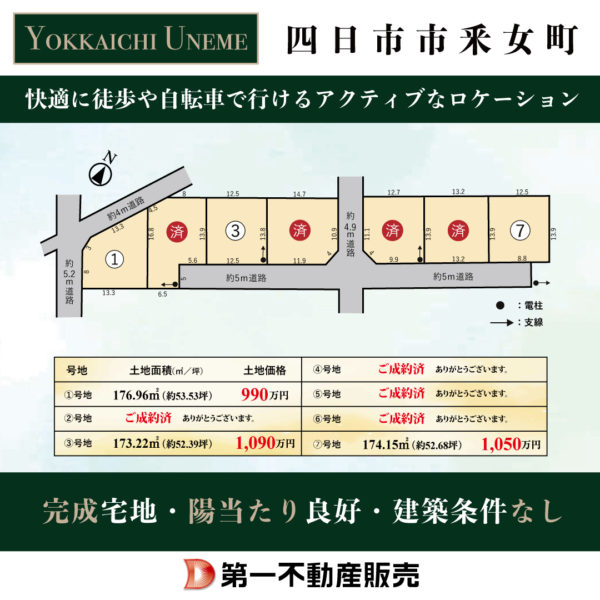 ✨分譲地販売状況のお知らせ✨