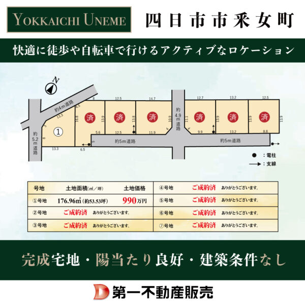 ✨分譲地販売状況のお知らせ✨