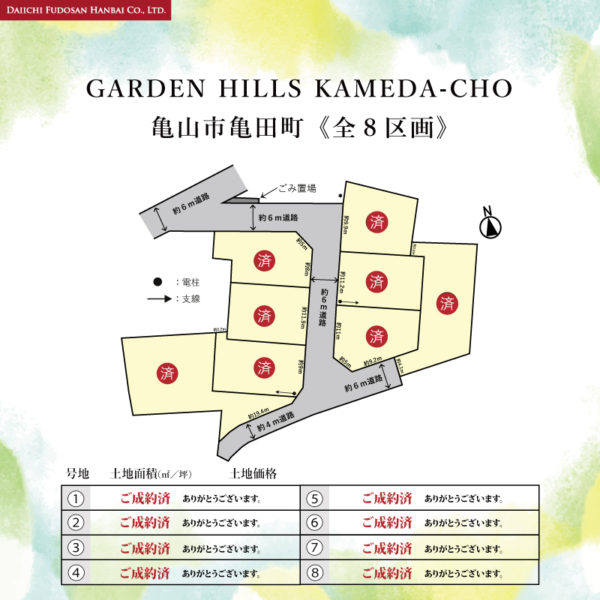 開発分譲地完売御礼🌈