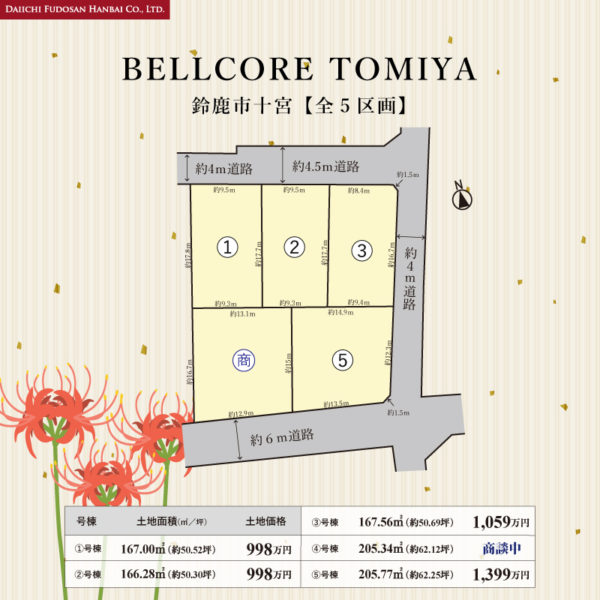 鈴鹿市十宮1丁目分譲地 全5区画《新規情報》