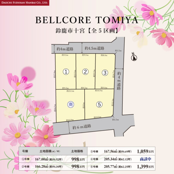 鈴鹿市十宮1丁目分譲地 全5区画《新規情報》