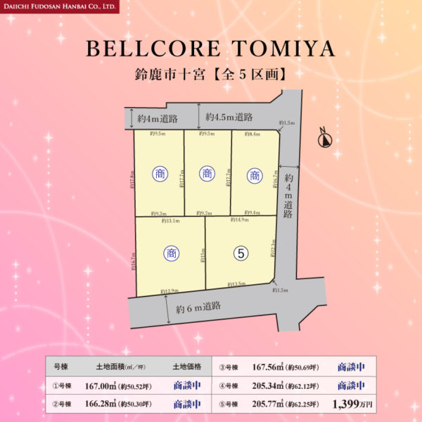 鈴鹿市十宮1丁目分譲地 全5区画《更新情報》